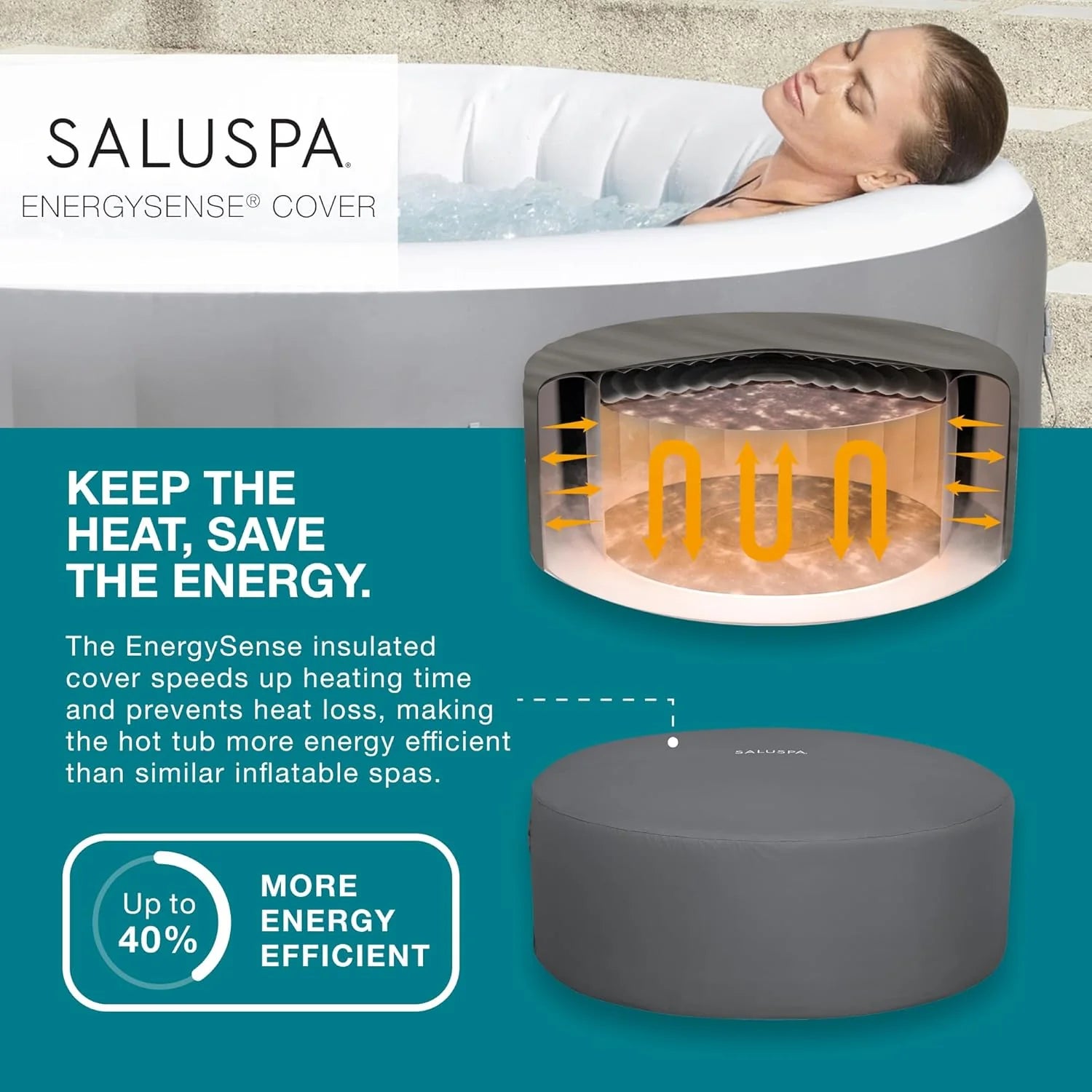 Bestway SaluSpa Miami EnergySense AirJet Inflatable Hot Tub Spa (71 x 26) | Portable Hot Tub with 2 Covers (1 Energy-Efficient Thermal Cover and 1 Standard Cover) | Fits Up to 2-4 Persons | Black
