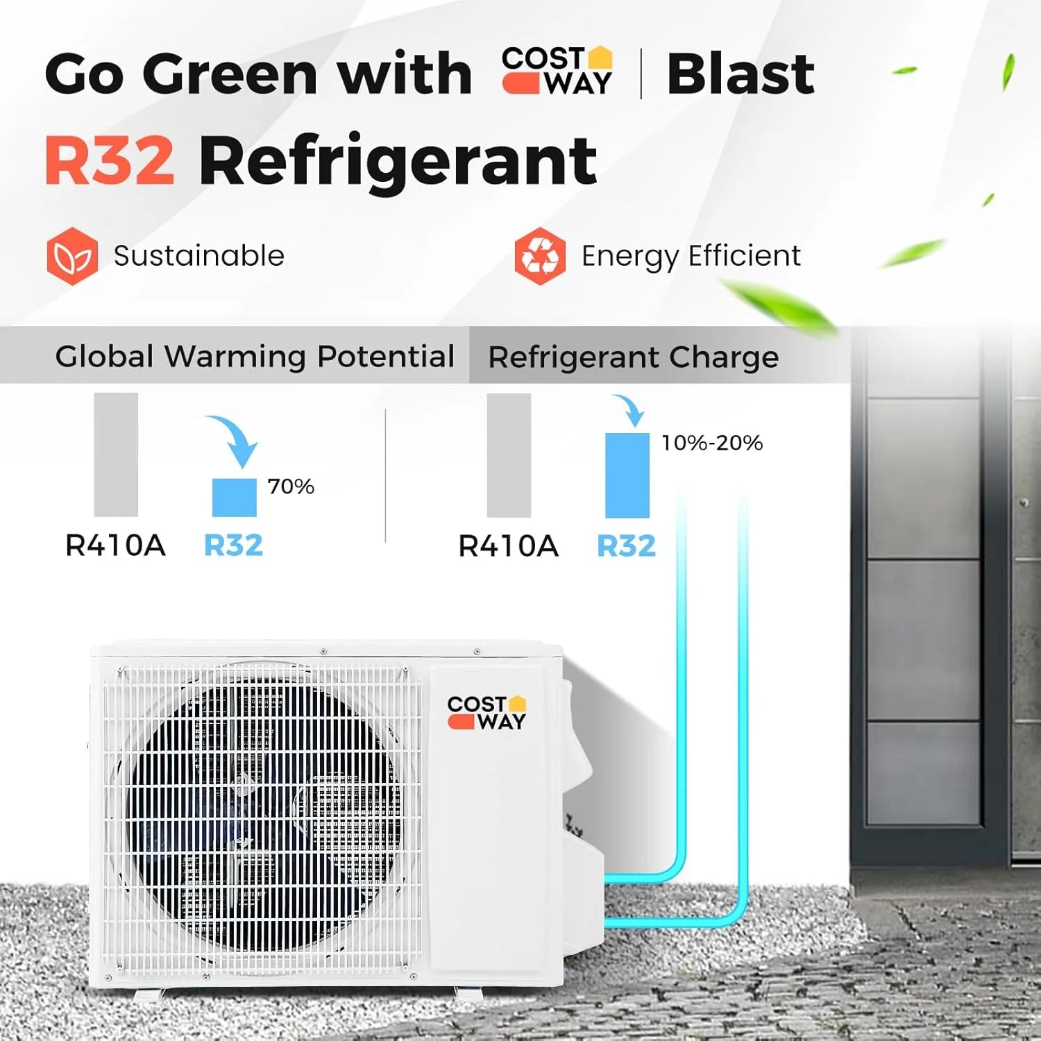 COSTWAY 12000BTU Mini Split Air Conditioner& Heater, 20 SEER2 115V Wall-Mounted Ductless AC Unit Cools Rooms up to 750 Sq. Ft, Energy Efficient Inverter AC with Heat Pump (Blast Series)