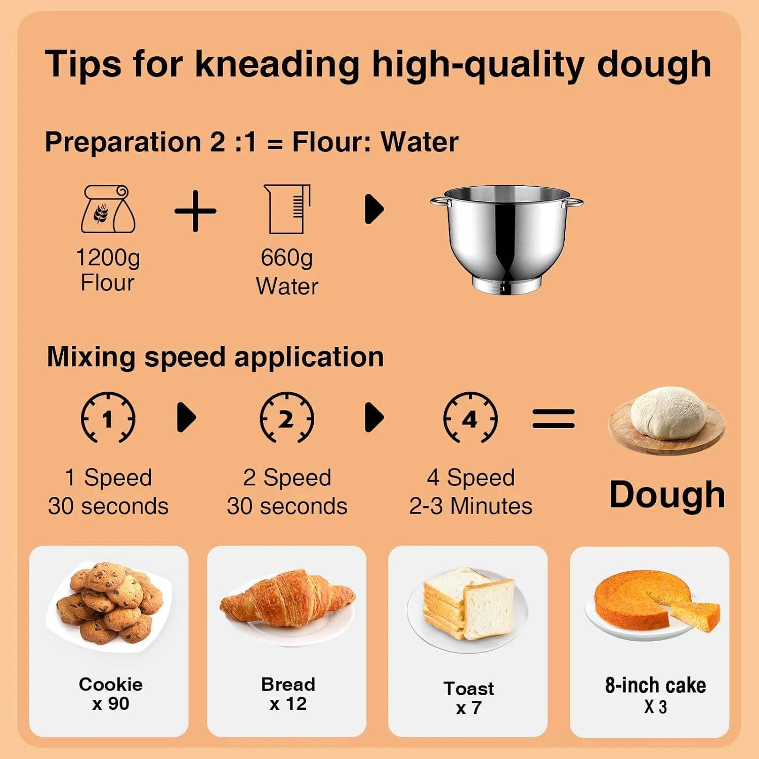 Stand Mixer 6.5 Qt 660W 6-Speed Tilt-Head Food Dough Mixer, Kitchen Electric Mixer with Stainless Steel Bowl,Dough Hook,Whisk, Beater, Egg white separator