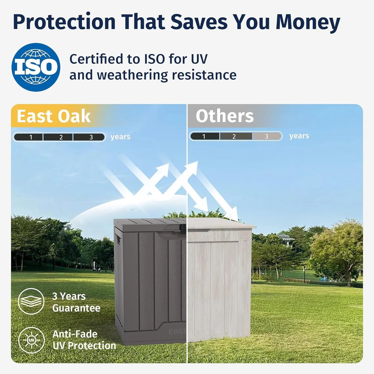EAST OAK Outdoor Storage Box, 60 Gallon Deck Box Indoor and Outdoor Use, Waterproof Resin Storage Bin