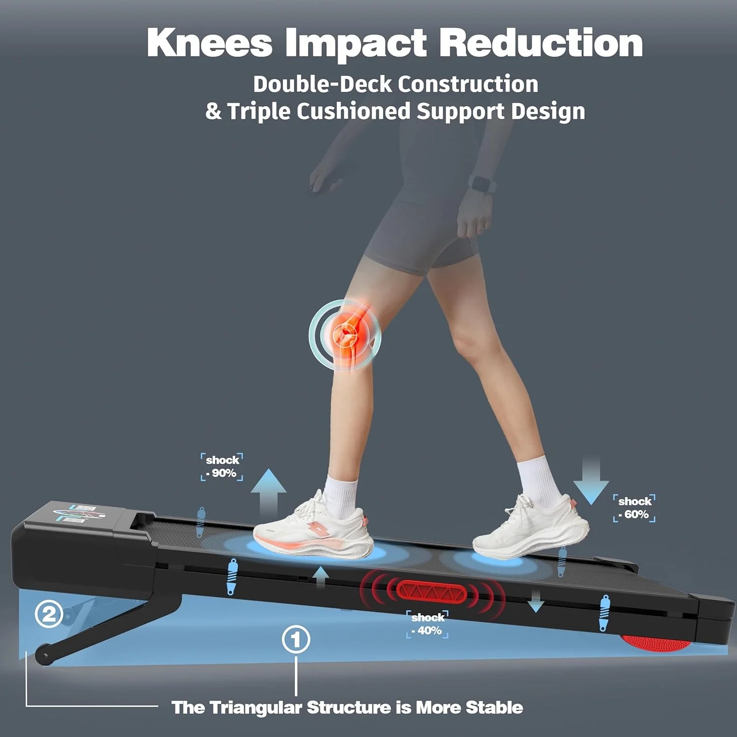 The Walking Pad treadmill features 12% 9-level automatic incline, 450-pound capacity, RGB LED screen, and Bluetooth speakers.