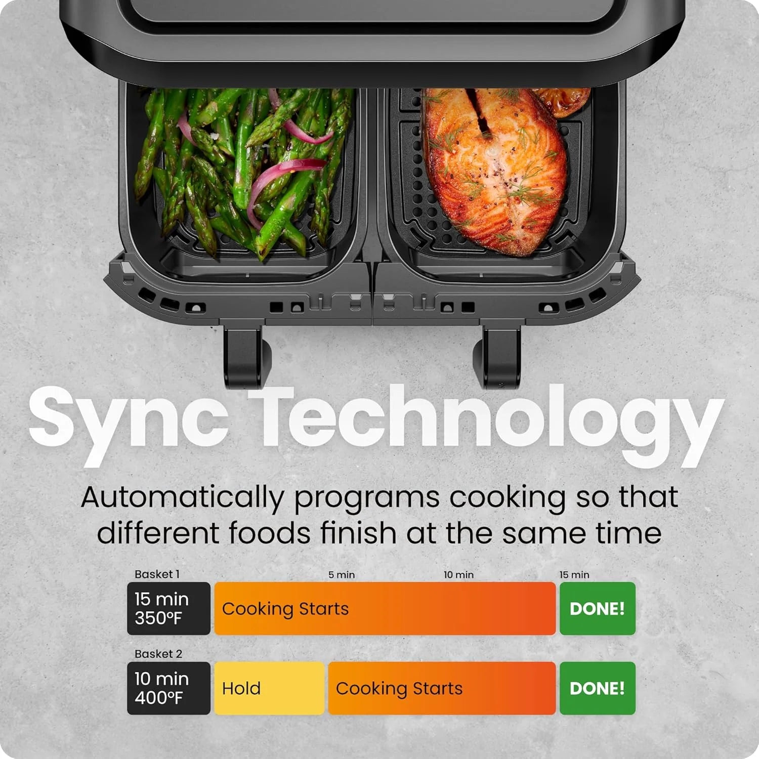 Chefman 6-Quart Double Basket Air Fryer with Easy View Window uses two separate 3-quart nonstick pans.