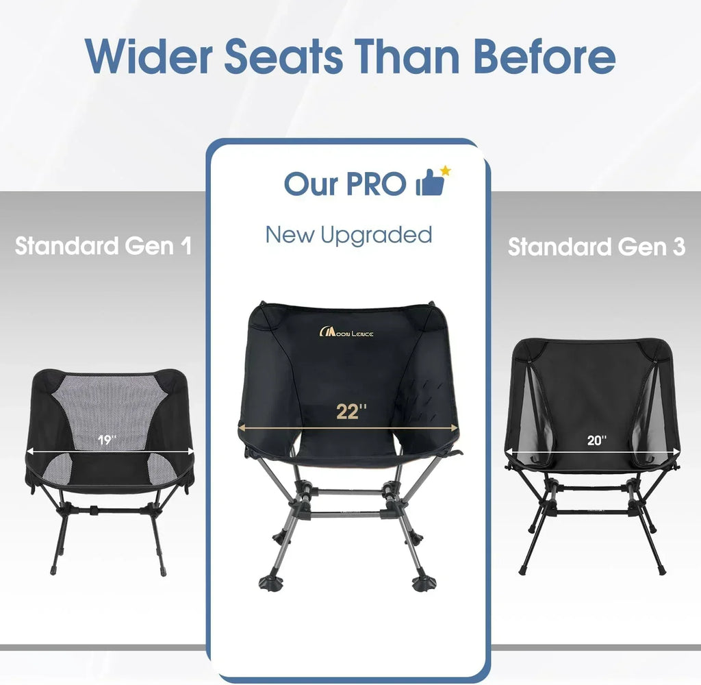 Portable Camping Chair Plus Folding Chair for Backpacking and Hiking